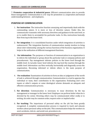 Business Communication Module 1 Notes.pdf