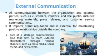 Business Communication: It's Types and Process | PPTX