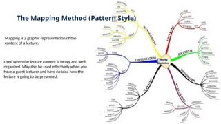 The Mapping Method (Pattern Style)
Mapping is a graphic representation of the
content of a lecture.
Used when the lecture content is heavy and well-
organized. May also be used effectively when you
have a guest lecturer and have no idea how the
lecture is going to be presented.
 