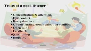 Business Communication PPT.pptx MBA syllabus