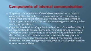 Business Communication (PPT 6) Corporate Communication.pptx