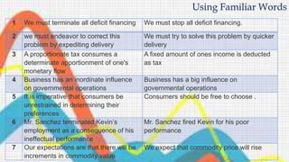 1 We must terminate all deficit financing We must stop all deficit financing.
2 we must endeavor to correct this
problem by expediting delivery
We must try to solve this problem by quicker
delivery
3 A proportionate tax consumes a
determinate apportionment of one's
monetary flow
A fixed amount of ones income is deducted
as tax
4 Business has an inordinate influence
on governmental operations
Business has a big influence on
governmental operations
5 It is imperative that consumers be
unrestrained in determining their
preferences
Consumers should be free to choose .
6 Mr. Sanchez terminated Kevin’s
employment as a consequence of his
ineffectual performance
Mr. Sanchez fired Kevin for his poor
performance
7 Our expectations are that there will be
increments in commodity value
We expect that commodity price will rise
Using Familiar Words