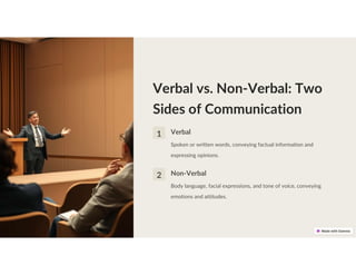 Verbal vs. Non-Verbal: Two
Sides of Communication
1 Verbal
Spoken or written words, conveying factual information and
expressing opinions.
2 Non-Verbal
Body language, facial expressions, and tone of voice, conveying
emotions and attitudes.
 