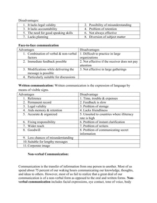 Disadvantages:
1. It lacks legal validity 2. Possibility of misunderstanding
3. It lacks accountability 4. Problem of retention
5. The need for good speaking skills 6. Not always effective
7. Lacks planning 8. Diversion of subject matter
Face-to-face communication
Advantages Disadvantages
1. Combination of verbal & non-verbal
factors
1. Difficult to practice in large
organizations
2. Immediate feedback possible 2. Not effective if the receiver does not pay
attention
3. Modifications while delivering the
message is possible
3. Not effective in large gatherings
4. Particularly suitable for discussions
Written communication: Written communication is the expression of language by
means of visible signs.
Advantages Disadvantage
1. Reference 1. Time, trouble & expenses
2. Permanent record 2. Feedback is slow
3. Legal validity 3. Problem of storage
4. Aids memory & retention 4. Lacks friendliness
5. Accurate & organized 5. Unsuited to countries where illiteracy
rate is high
6. Fixing responsibility 6. Problem of instant clarification
7. Wider reach 7. Problem of writers
8. Goodwill 8. Problem of communicating secret
information
9. Less chances of misunderstanding
10.Suitable for lengthy messages
11.Corporate image
Non-verbal Communication:
Communication is the transfer of information from one person to another. Most of us
spend about 75 percent of our waking hours communicating our knowledge, thoughts,
and ideas to others. However, most of us fail to realize that a great deal of our
communication is of a non-verbal form as opposed to the oral and written forms. Non-
verbal communication includes facial expressions, eye contact, tone of voice, body
 