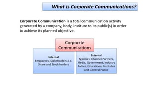 business communication notes unit 1.pptx