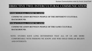 UNIT 2: BUSINESS COMMUNICATION IN CONTEXT | PDF