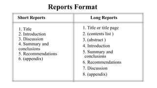Reports Format
1. Title
2. Introduction
3. Discussion
4. Summary and
conclusions
5. Recommendations
6. (appendix)
1. Title or title page
2. (contents list )
3. (abstract )
4. Introduction
5. Summary and
conclusions
6. Recommendations
7. Discussion
8. (appendix)
Short Reports Long Reports
 