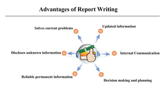 Advantages of Report Writing
Updated informationSolves current problems
Internal Communication
Decision making and planning
Discloses unknown information
Reliable permanent information
 