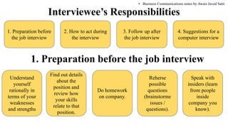 Interviewee Responsibilities UNIT 8: STRATEGIES FOR SUCCESSFUL INTERPERSONAL COMMUNICATION AND GROUP ...