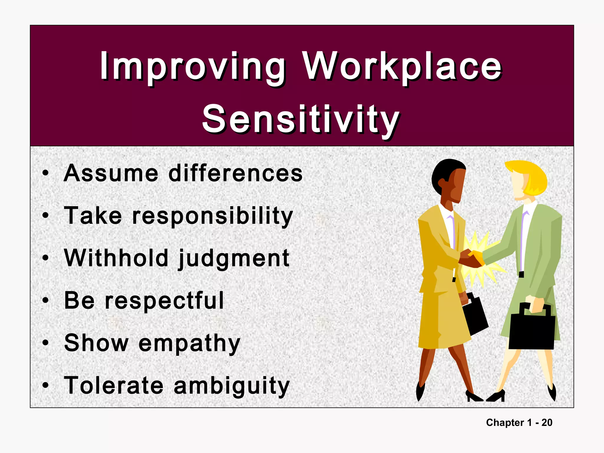Chapter 1 - 20
Improving WorkplaceImproving Workplace
SensitivitySensitivity
• Assume differences
• Take responsibility
• Withhold judgment
• Be respectful
• Show empathy
• Tolerate ambiguity
 