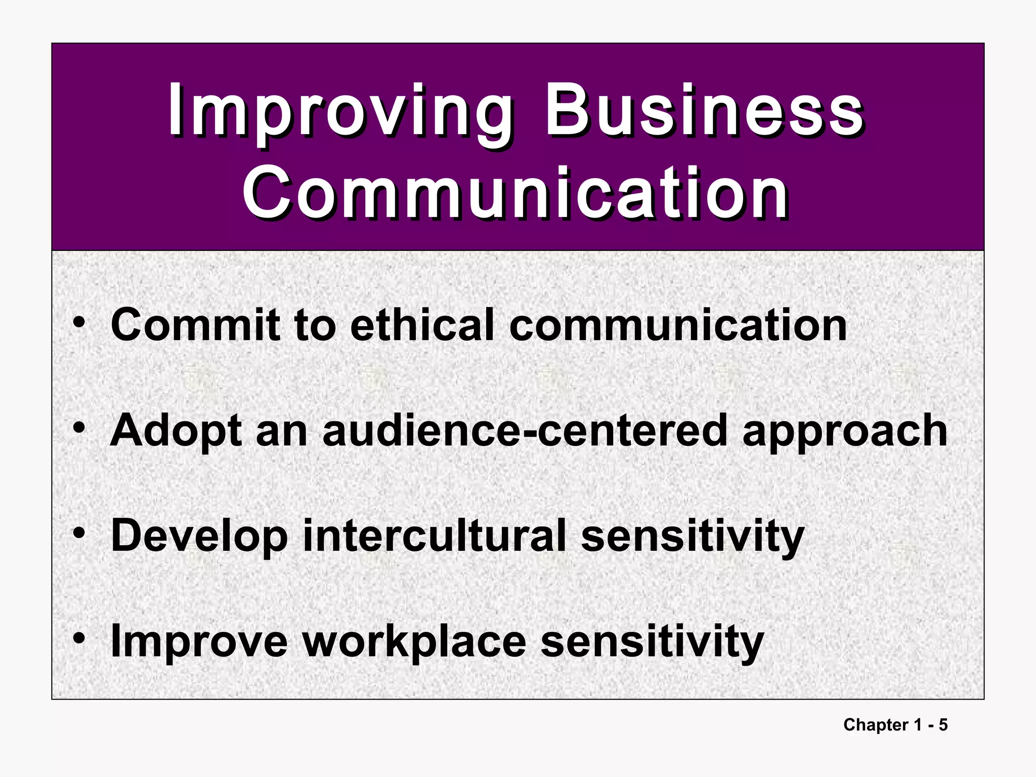 Chapter 1 - 5
Improving BusinessImproving Business
CommunicationCommunication
• Commit to ethical communication
• Adopt an audience-centered approach
• Develop intercultural sensitivity
• Improve workplace sensitivity
 