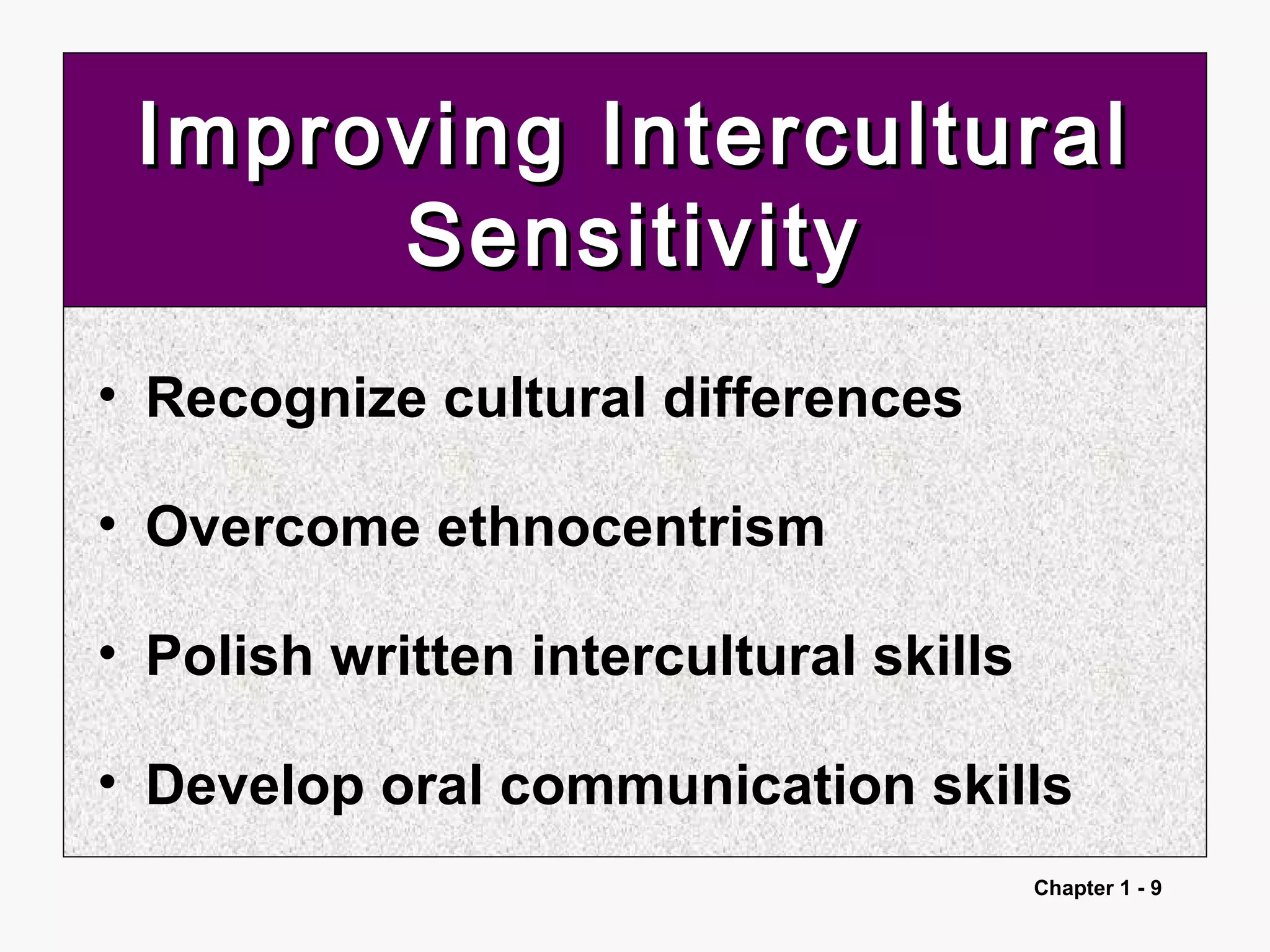 Chapter 1 - 9
Improving InterculturalImproving Intercultural
SensitivitySensitivity
• Recognize cultural differences
• Overcome ethnocentrism
• Polish written intercultural skills
• Develop oral communication skills
 