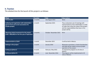 h. Traction
The allotted time for the launch of this project is as follows:
Phase Duration Date Observations
Venture plan 2 months July-August 2015 None
Lobbying and negotiation with stakeholders
(government and social associations for
disable people)
1 month September 2015 They conducted a set of meetings with
representatives of the stakeholders in order
to make clear what the scope of the project
and the responsibilities they have in this
project will be.
Obtaining initial investment for the project
(USD 1´800,000) for the first year of operation
2 months October- November 2015 None
Implementation of pilot 1 month December 2015 It will be held in Mexico.
Settings in the project 1 month January 2016 Necessary corrections -a level of production
and sales will be made-to ensure proper
operation of the project.
Scaling-up (phase I) 4 month February- May 2015 To expand the program to 10 cities at
Mexico.
Scaling-up (phase II) 6 month June- November 2016 The program will be implemented in 20
cities at Mexico.
 