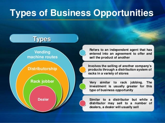 8 Types Of Business Concepts _ Concepts – JKAUL
