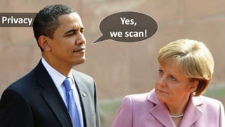 Yes,
we scan!
Privacy
 