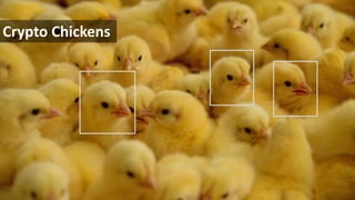 2
7
© Amadeus IT Group and its affiliates and
subsidiaries
Crypto Chickens
 