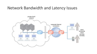 Network Bandwidth and Latency Issues
 