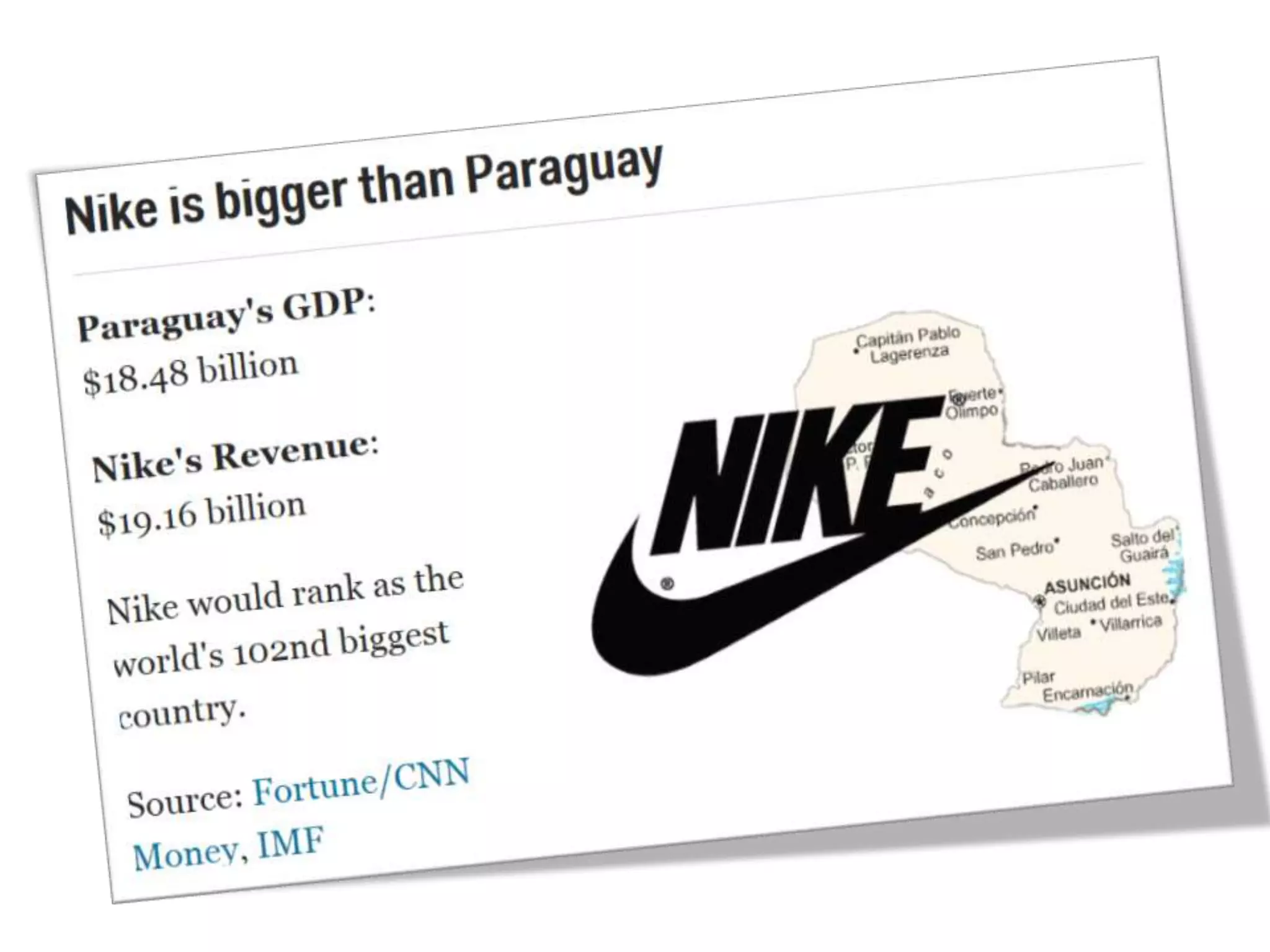 Business consolidation.8.3