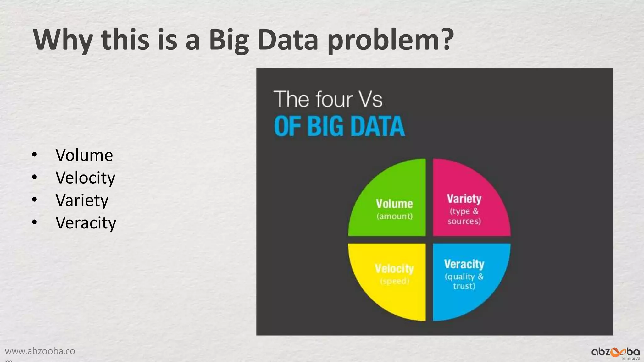 www.abzooba.co
Why this is a Big Data problem?
• Volume
• Velocity
• Variety
• Veracity
 