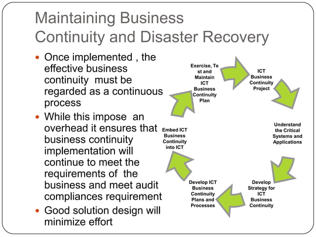 Business continuity PPT