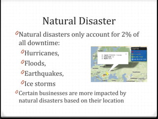 Natural Disaster
0Natural disasters only account for 2% of
all downtime:
0Hurricanes,
0Floods,
0Earthquakes,
0Ice storms
0 Certain businesses are more impacted by
natural disasters based on their location
 