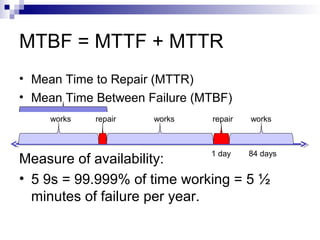 MTBF = MTTF + MTTR
• Mean Time to Repair (MTTR)
• Mean Time Between Failure (MTBF)
Measure of availability:
• 5 9s = 99.999% of time working = 5 ½
minutes of failure per year.
works repair works repair works
1 day 84 days
 