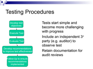 Testing Procedures
Tests start simple and
become more challenging
with progress
Include an independent 3rd
party (e.g. auditor) to
observe test
Retain documentation for
audit reviews
Develop test
objectives
Execute Test
Evaluate Test
Develop recommendations
to improve test effectiveness
Follow-Up to ensure
recommendations
implemented
 