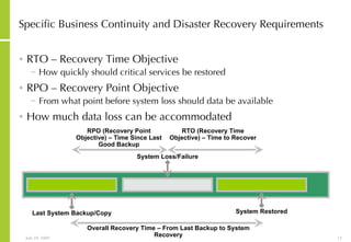 Business Continuity And Disaster Recovery Notes | PPT