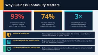 Business Continuity and Risk Assessment with ISO 22317 BIA.pptx
