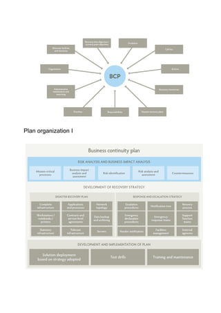 Business continuity & disaster recovery | PDF
