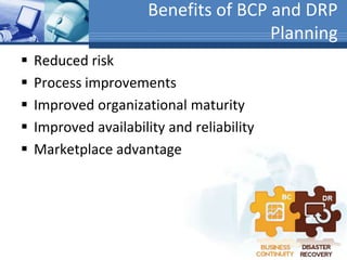 Bcp Resource Development Business continuity & disaster recovery planning (BCP & DRP) | PPTX