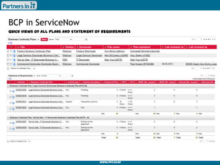 www.piit.co.uk
Quick views of all plans and Statement of Requirements
BCP in ServiceNow
 