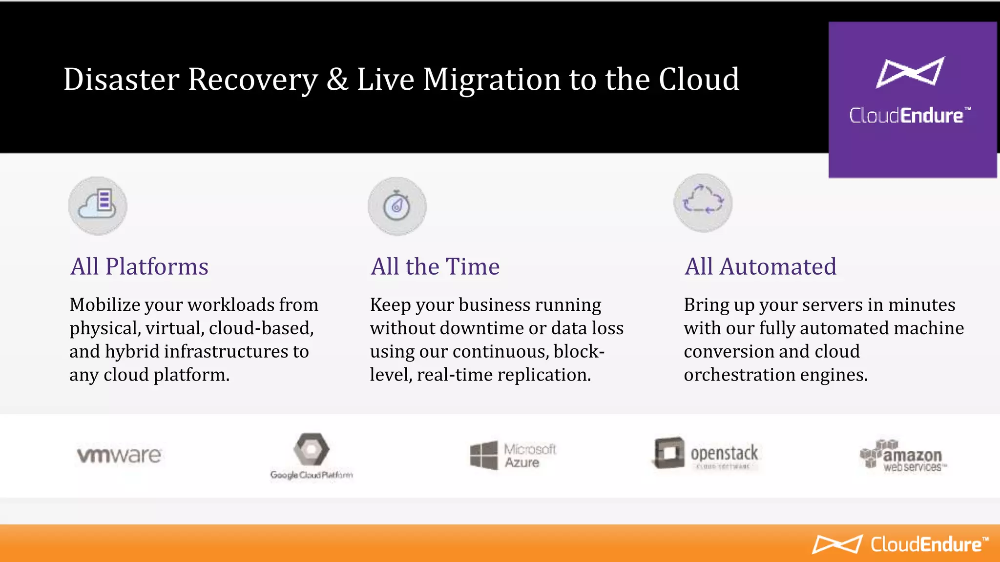 All Platforms
Mobilize your workloads from
physical, virtual, cloud-based,
and hybrid infrastructures to
any cloud platform.
All the Time
Keep your business running
without downtime or data loss
using our continuous, block-
level, real-time replication.
All Automated
Bring up your servers in minutes
with our fully automated machine
conversion and cloud
orchestration engines.
Disaster Recovery & Live Migration to the Cloud