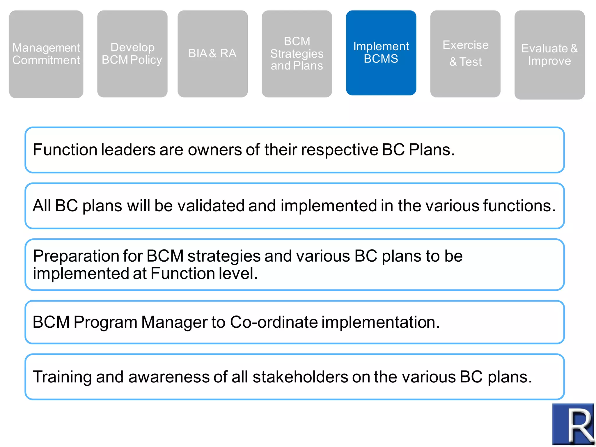 Management
Commitment

Develop
BCM Policy

BIA & RA

BCM
Strategies
and Plans

Implement
BCMS

Exercise
& Test

Evaluate &
Improve

Function leaders are owners of their respective BC Plans.
All BC plans will be validated and implemented in the various functions.
Preparation for BCM strategies and various BC plans to be
implemented at Function level.
BCM Program Manager to Co-ordinate implementation.
Training and awareness of all stakeholders on the various BC plans.

 