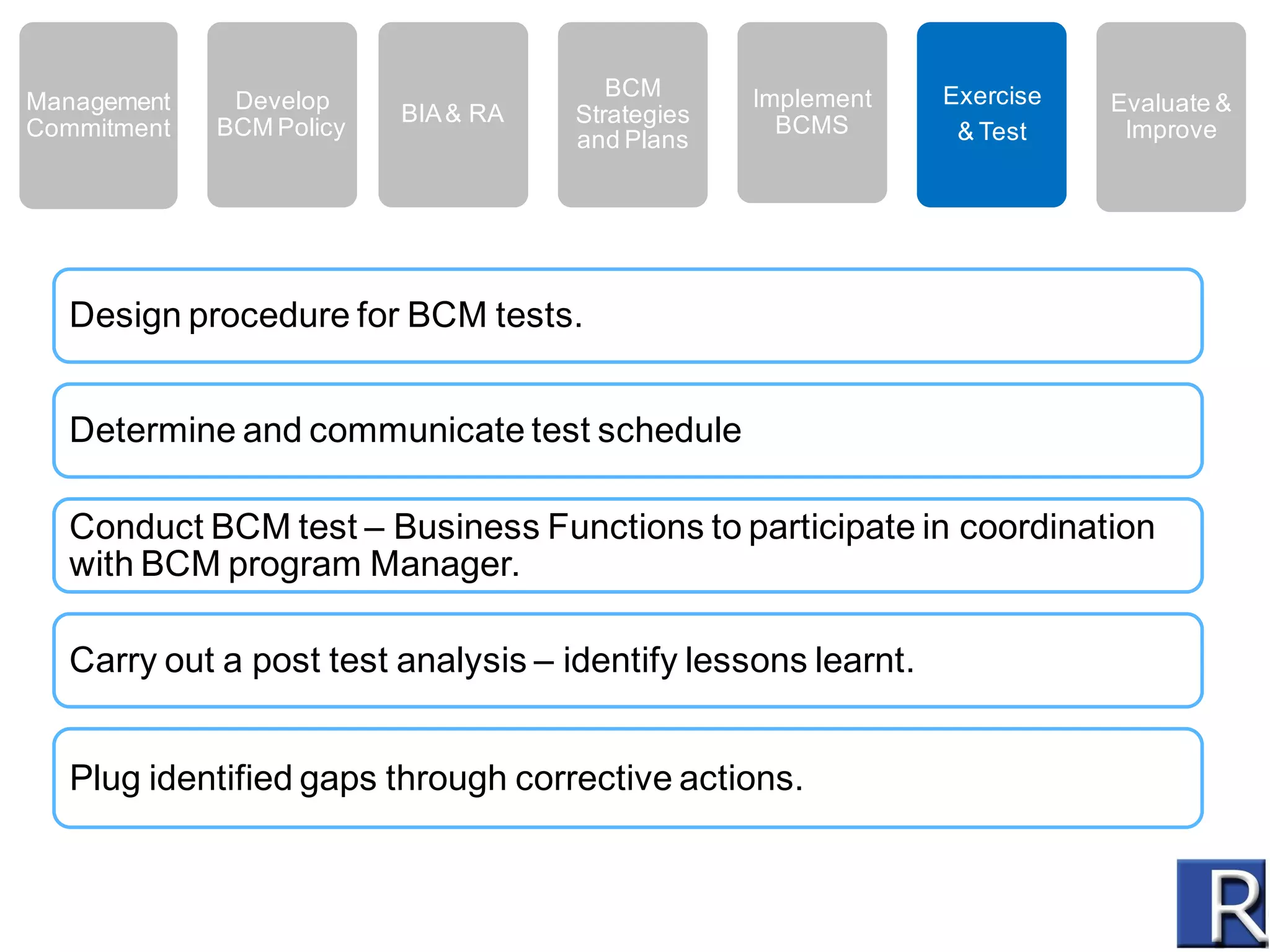 Management
Commitment

Develop
BCM Policy

BIA & RA

BCM
Strategies
and Plans

Implement
BCMS

Exercise
& Test

Evaluate &
Improve

Design procedure for BCM tests.
Determine and communicate test schedule
Conduct BCM test – Business Functions to participate in coordination
with BCM program Manager.
Carry out a post test analysis – identify lessons learnt.
Plug identified gaps through corrective actions.

 