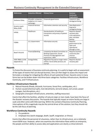 Business continuity management and the extended enterprise | PDF