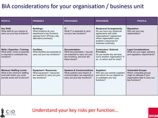 BIA considerations for your organisation / business unit




            Understand your key risks per function…
 