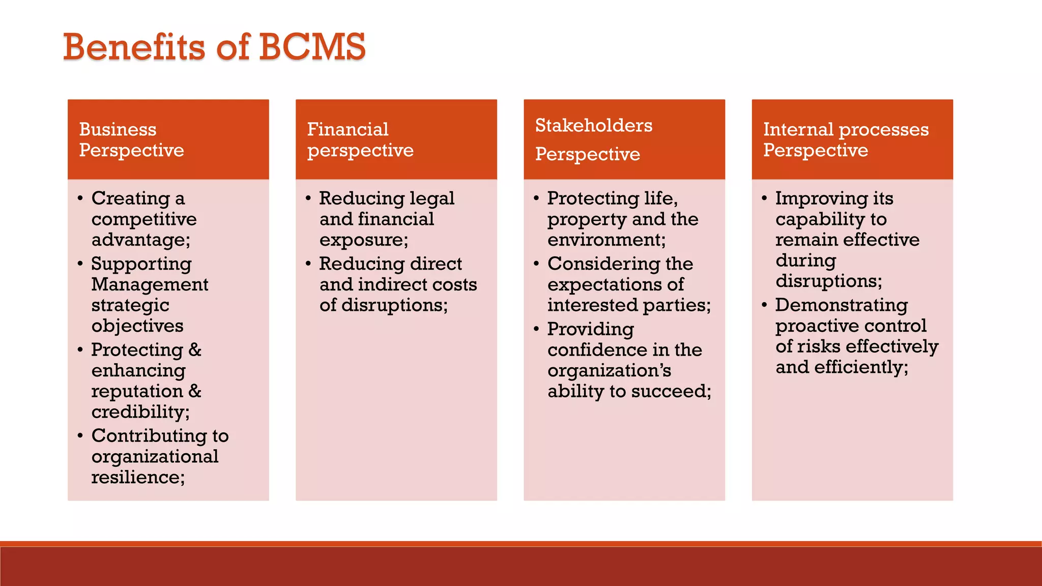 Business continuity management system | PDF