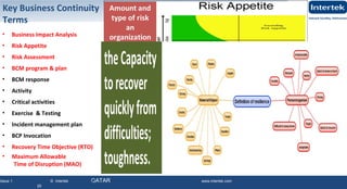 Issue 1 © Intertek QATAR www.intertek.com
20
Key Business Continuity
Terms
• Business Impact Analysis
• Risk Appetite
• Risk Assessment
• BCM program & plan
• BCM response
• Activity
• Critical activities
• Exercise & Testing
• Incident management plan
• BCP Invocation
• Recovery Time Objective (RTO)
• Maximum Allowable
Time of Disruption (MAO)
20
 