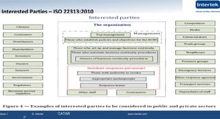 Issue 1 © Intertek QATAR www.intertek.com
27
Interested Parties – ISO 22313:2010
27
 