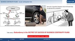 Issue 1 © Intertek QATAR www.intertek.com
34
BUSINESS CONTINUITY PLAN - VIDEO
BUSINESS CONTINUTIY PLANS – as per anticipated risks
Take away > Redundancy is the SECTRET OF SUCCESS OF BUSINESS CONTINUITY PLANS
 