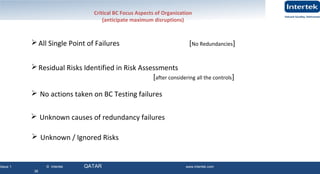 Issue 1 © Intertek QATAR www.intertek.com
36
Critical BC Focus Aspects of Organization
(anticipate maximum disruptions)
All Single Point of Failures [No Redundancies]
Residual Risks Identified in Risk Assessments
[after considering all the controls]
 Unknown causes of redundancy failures
 No actions taken on BC Testing failures
 Unknown / Ignored Risks
 