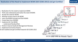 Issue 1 © Intertek QATAR www.intertek.com
37
1. Realization for the need to implement BCMS
2. Think and understand and realise the need of BCMS
3. Accept the need for BCMS
4. Attempt to learn how to do BCMS
5. Learn the BCMS Concept and Start BCMS
6. Create Base line of BCMS
7. Implement & Test BCMS
– understand Residual Risk
8. Perform Internal Audits & Management Reviews
9. Implement Corrective Actions
10.Get Audited and get Certified towards ISO 22301:2012
Realization of the Need to Implement BCMS (ISO 22301:2012) and get Certified
 
