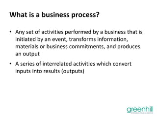 What is a business process?
• Any set of activities performed by a business that is
initiated by an event, transforms information,
materials or business commitments, and produces
an output
• A series of interrelated activities which convert
inputs into results (outputs)
 