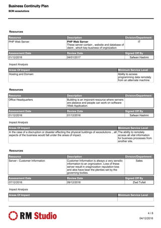 Resource Description Division/Department
PHP Web Server PHP Web Server
These server contain , website and database of
cleint , which key business of orginization.
IT
Areas Of Impact Minimum Service Level
Hosting and Domain Ability to access
programming data remotely
from an alternate machine.
Impact Analysis
Assessment Date Review Date Signed Off By
01/12/2016 04/01/2017 Safwan Hashmi
Resources
Resource Description Division/Department
Office Headquarters Building is an imporant resource where servers
are plasece and people can work on software
/Web Application.
Areas Of Impact Minimum Service Level
In the case of a discruption or disaster effecting the physical buildings of xeosolutions ., all
aspects of the business would fall under the areas of impact.
The ability to remotely
access all vital information
for business processes from
another site.
Impact Analysis
Assessment Date Review Date Signed Off By
01/12/2016 01/12/2016 Safwan Hashmi
Resources
Resource Description Division/Department
Server - Customer Information Customer Information is always a very sensitiv
information to an orginization. Loss of these
server result in oraginization reputation loss
and alos have bear the plenties set by the
governing bodies.
Sales
Areas Of Impact Minimum Service Level
Impact Analysis
Assessment Date Review Date Signed Off By
07/12/2016 09/12/2016 Ziad Tufail
Resources
04/12/2016
4 / 8
Business Continuity Plan
BCM xeosolutions
 