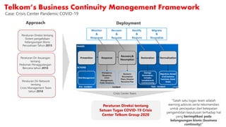 Telkom’s Business Continuity Management Framework
Deployment
Peraturan Direksi tentang
Sistem pengelolaan
Kelangsungan Bisnis
Perusahaan Tahun 2015
Peraturan Dir Keuangan
tentang
Pedoman Penaggulangan
Bencana tahun 2016
Peraturan Dir Network
tentang
Crisis Management Team
tahun 2018
Peraturan Direksi tentang
Satuan Tugas COVID-19 Crisis
Center Telkom Group 2020
Crisis Center Team
“Salah satu tugas team adalah
warning advices serta rekomendasi
untuk percepatan dan ketepatan
pengambilan keputusan terhadap hal
yang berimplikasi pada
kelangsungan bisnis (business
continuity)”
Approach
Case: Crisis Center Pandemic COVID-19
 