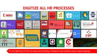 The new digital focus for HR is not simply about technology; it changes the way companies scope & support employees
DIGITIZE ALL HR PROCESSES
16
 