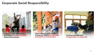 18
Corporate Social Responsibility
 