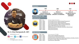 1990 2000 2018
Doctor of
Management Business
PADJADJARAN
UNIVERSITY
Master of
Telecommunication
UNIVERSITY OF INDONESIA
Bachelor of
Industrial Engineering
UNIVERSITY OF INDONESIA
2019 – now Director Higher Education
(2019 – 2019) Vice President Human Capital Strategic Management
(2018 – 2019) Vice President Human Capital Development
(2016 – 2018) Vice President Human Capital Strategic Management
(2014 – 2015) Senior General Manager Telkom Corporate University
(2013 – 2014) Deputy SGM Telkom Corporate University
(2012 – 2013) Marketing Director PT Admedika (Subsidiary TelkomGroup)
(2010 – 2012) GM Corporate Business
(2007 – 2010) GM Consumer Business
Educations
Career Journey
Other Activities
2019 – Now Commissioners PT PINS
(2018 – Now) Advisory Board AMOEBA Management
(2017 – 2019) Commissioners PT Infomedia Nusantara
(2017 – 2018) Coaching and Mentoring Startup (OpenTrip, Arkademy, SmartEye, ZoomIn)
(2013 – 2019) The Board of Trustee Telkom Foundation (YPT)
(2013 – 2017) Commissioners Telkomedika
Dr. Ir. Dwi Heriyanto B., M.T.
Gedung Sate
Jl. Cisanggarung No.2, Bandung
dwihb@telkom.co.id
dwihbdwihb dwi heriyanto
Join Telkom since : 1991
 