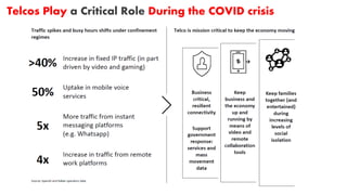 Telcos Play a Critical Role During the COVID crisis
 